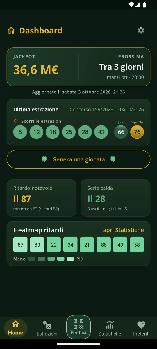 La dashboard dell’app: montepremi, prossimo concorso, ultima estrazione con Jolly e SuperStar, ritardi e heatmap